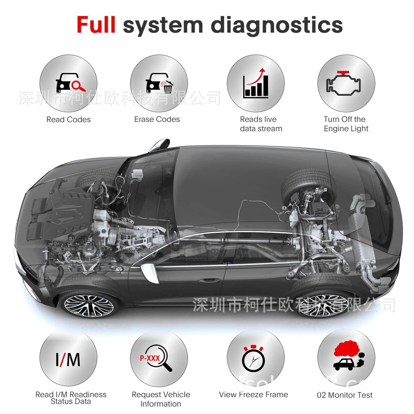 Launch X431 PROS V5.0 Yuanzheng Automobile Fault Detection Diagnosis Decoding Overseas Version 2023 New Model